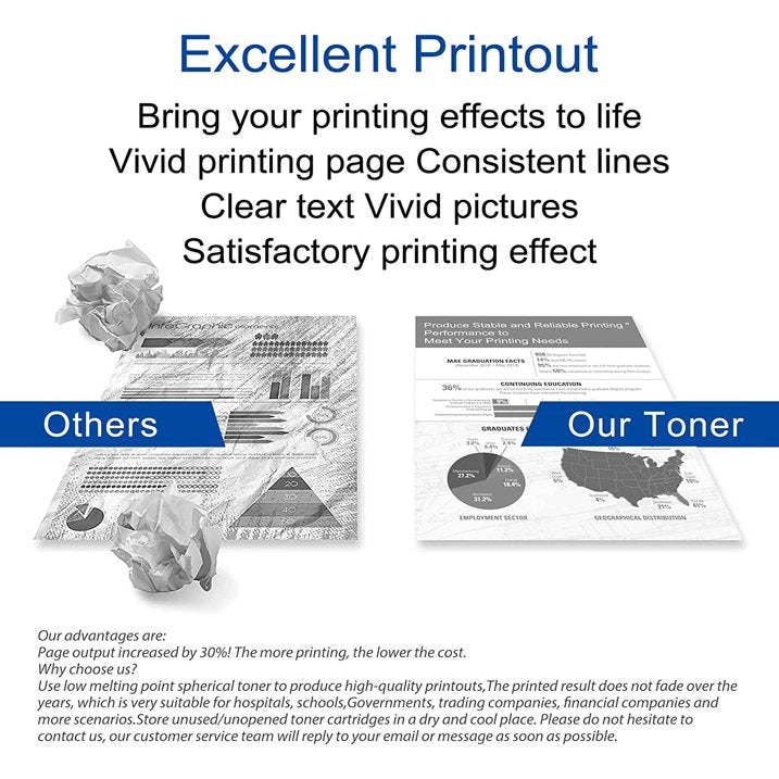2 Pack TN760 Black Toner Cartridge: Compatible for Brother TN-760 High Yield for HL-L2350DW Printer Ink