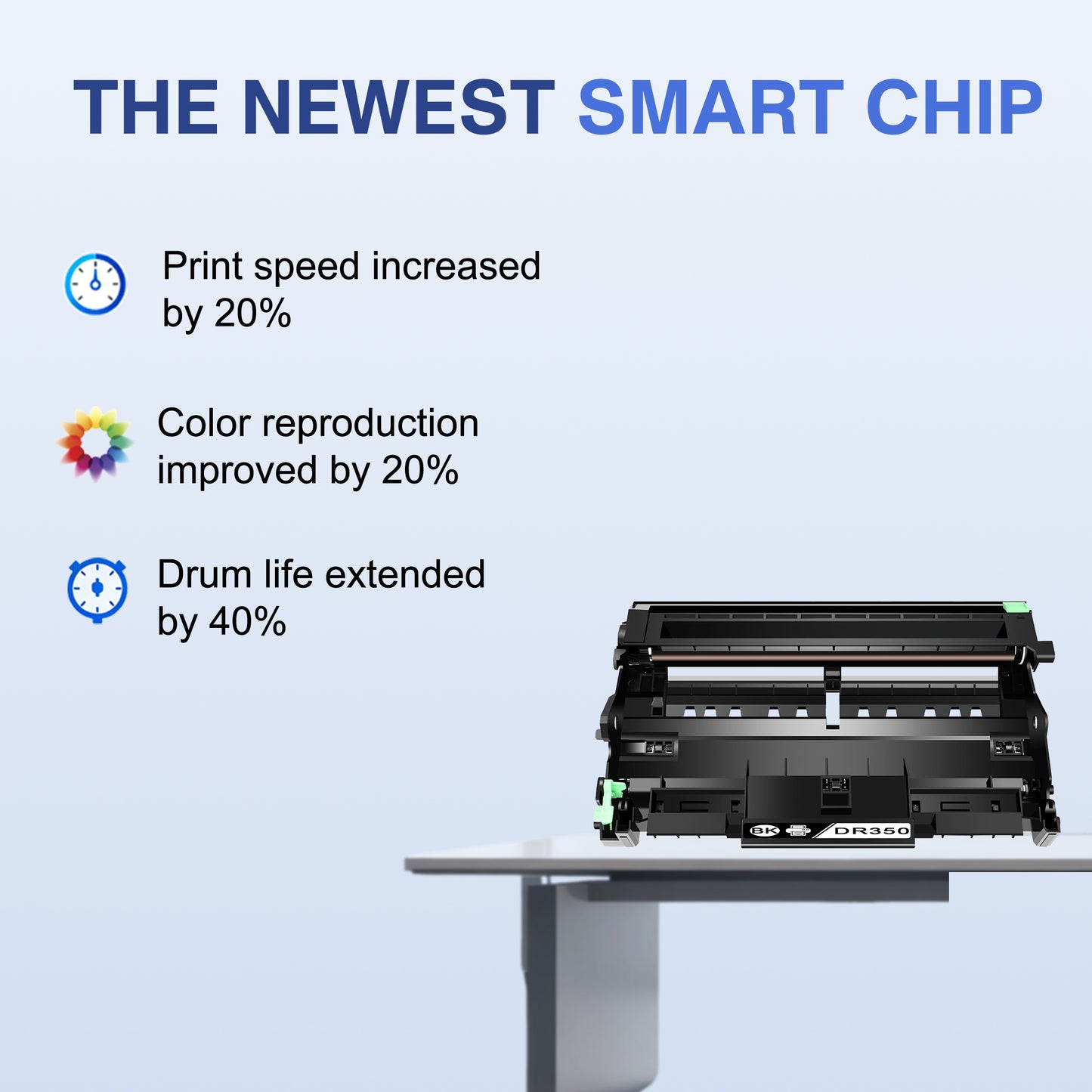DR350 Drum Unit Black ZXTZX Compatible for Brother DR350 Drum for HL-5250DN MFC-8690DW MFC-8890DW Series Printers 1 Pack Black