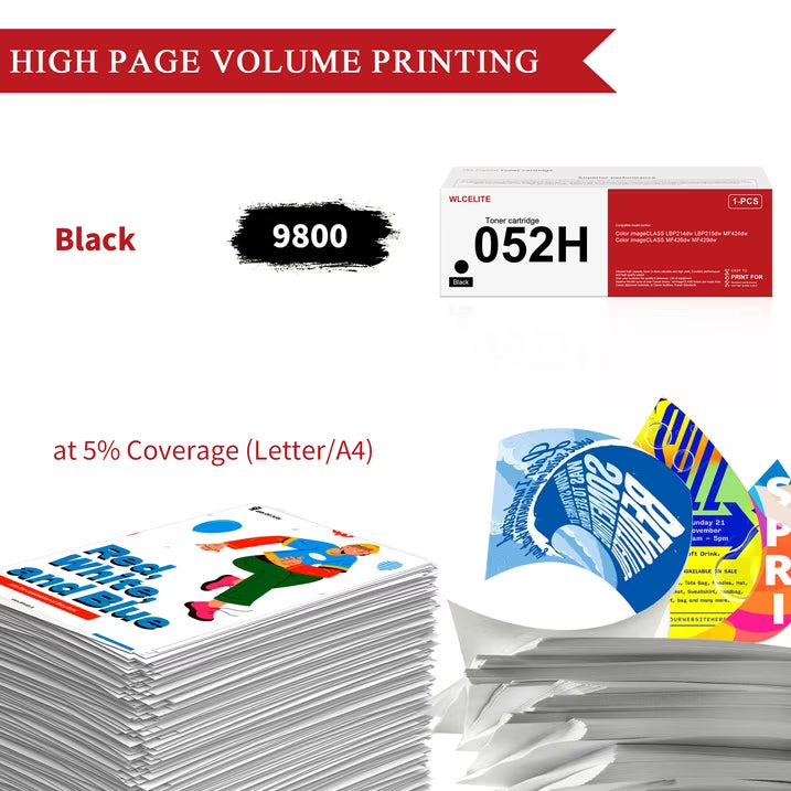 052H Toner Cartridge Compatible for Canon 052H CRG-052 for Color imageCLASS MF426dw MF429dw MF424dw Printer (1-Pack，Black )