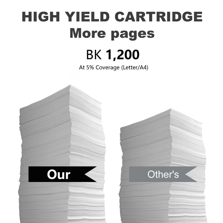 48A Toner Compatible for 48A CF248A Toner Cartridge Black for LaserJet Pro M15w M30w Printer