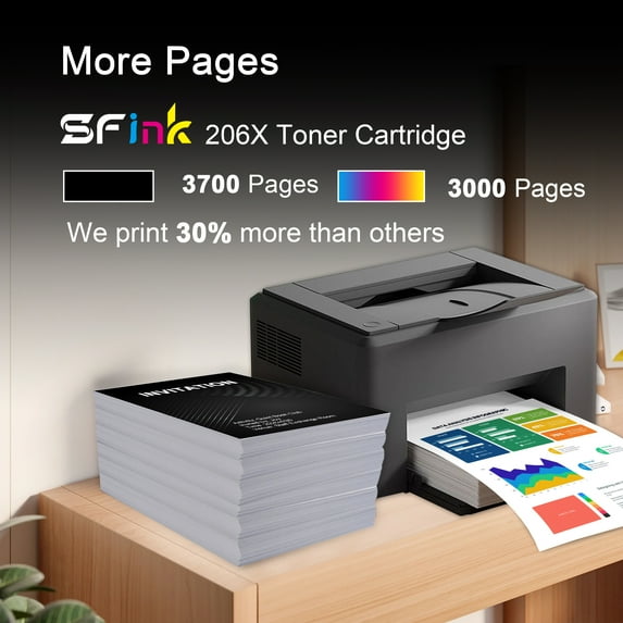 206X W2110X Toner Cartridge 4-Pack Compatible for HP206X 206A 206 for Color Laserjet Pro MFP M283fdw M255dw M283cdw M283 M255 Printer Ink (Black Cyan Magenta Yellow)