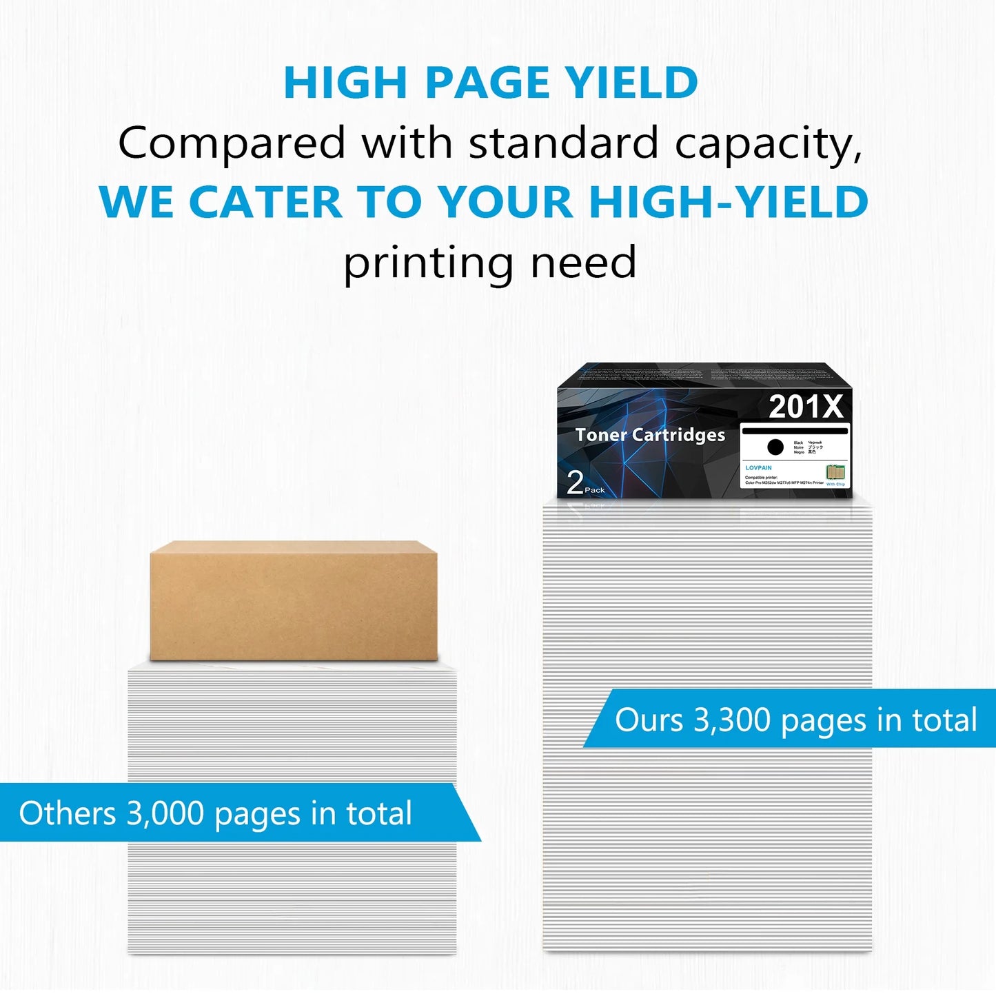 201X | CF400X High Print Each Toner Cartridge 2 Pack Black [3,300 pages] Compatible for HP Pro M252dw M252n M277n Printer, 201X Toner