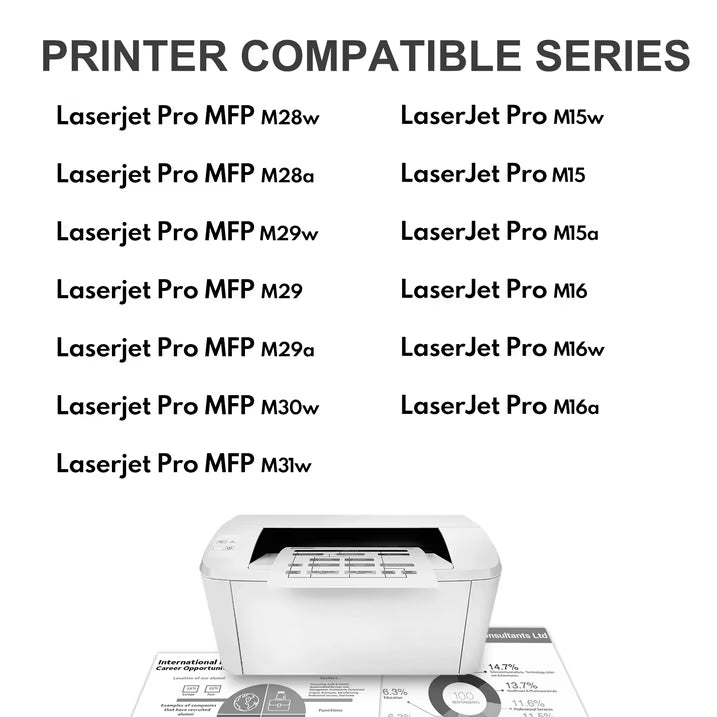 48A Toner Compatible for 48A CF248A Toner Cartridge Black for LaserJet Pro M15w M30w Printer