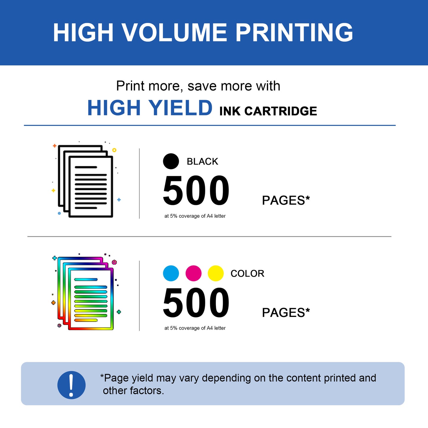 LC401 LC401XL Ink Cartridges Compatible for Brother LC401 LC401XL Ink Cartridge for MFC-J1010DW MFC-J1012DW Printer (1 Black, 1 Cyan, 1 Magenta, 1 Yellow)