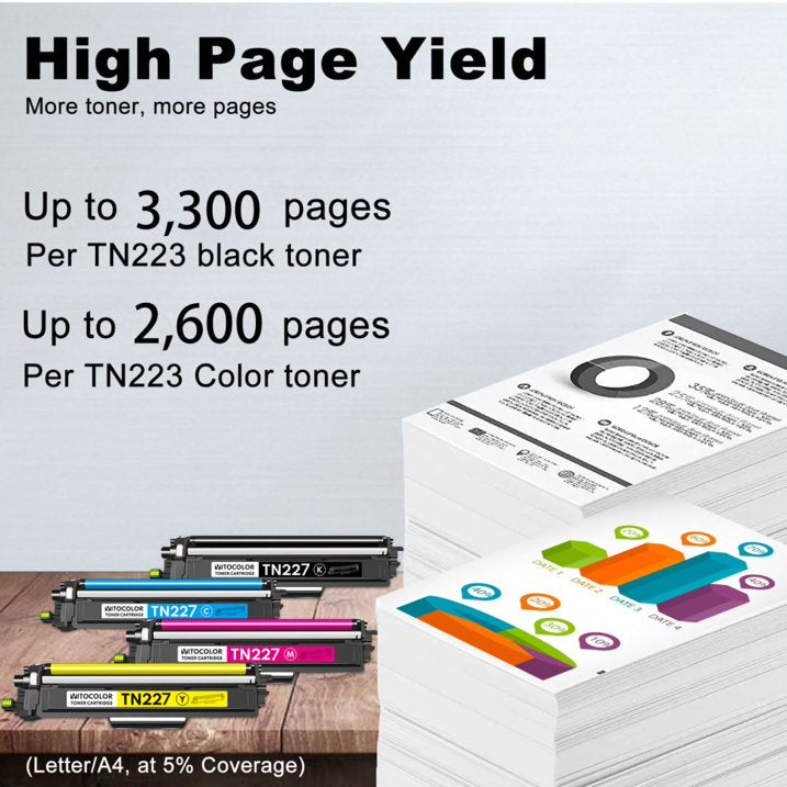 4-pack TN 227 225 Toner Cartridge Compatible for Brother TN227 Toner MFC-L3710CW, DCP-L3510CDW Printer ink