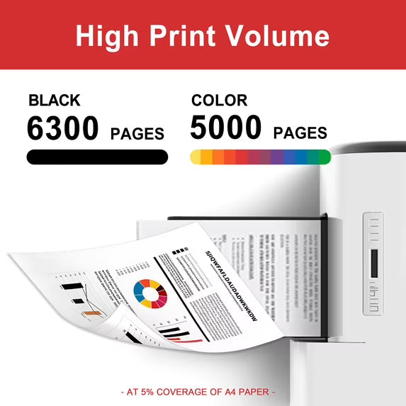 CRG 046 046H Toner Cartridge 4 Pack Compatible for Canon 046 CRG-046H Toner Color imageCLASS LBP654Cdw MF654Cx Color i-SENSYS MF733Cdw MF735Cdw MF731Cdw Printers (Black Cyan Magenta Yellow)