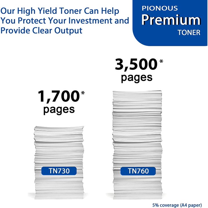 2 Pack TN760 Black Toner Cartridge: Compatible for Brother TN-760 High Yield for HL-L2350DW Printer Ink