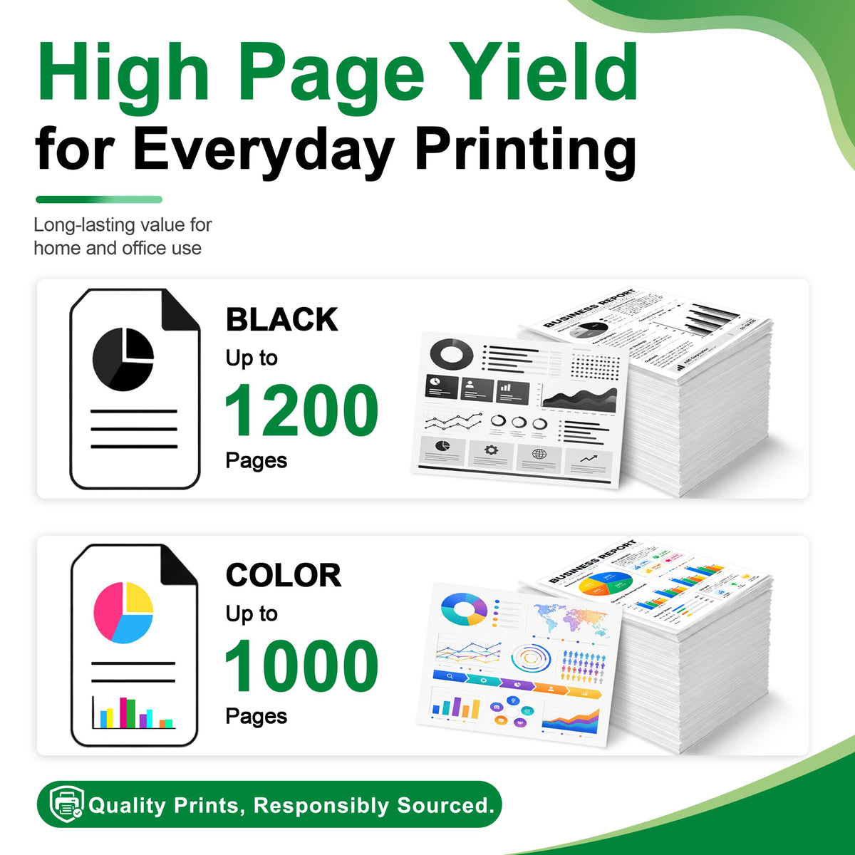 910 XL 910XL Ink Cartridge Compatible for HP 910 910XL Ink Cartridges Combo Pack for OfficeJet Pro 8020 8025 8028 8018 8022 8035 8010 Printer (1 Black / 1 Cyan / 1 Magenta / 1 Yellow)