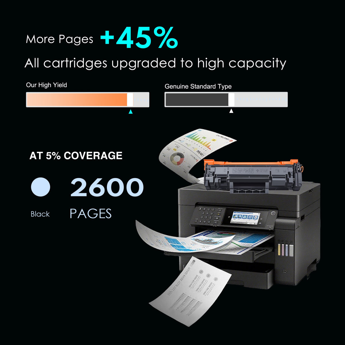 134X Black Toner Cartridges (with Chip) Compatible for 134X W1340X 134A W134A Toner Cartridges Work with M209dw MFP M234dw M234sdw M234sdn Printer (2 Pack)