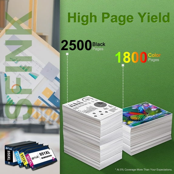 950XL and 951XL Ink Cartridges 4 Pack Compatible for HP950 and 951 XL Ink Cartridges Combo Pack Works with OfficeJet Pro 8600 8610 8620 Printers