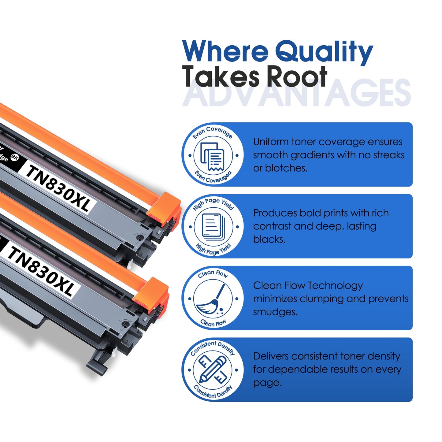TN830XL 2 Pack Toner Cartridge for TN830XL TN830 High Yield Compatible for Brother DCP-L2640DW HL-L2460DW HL-L2480DW HL-L2400D HL-L2405W MFC-L2820DW Printer （Black）