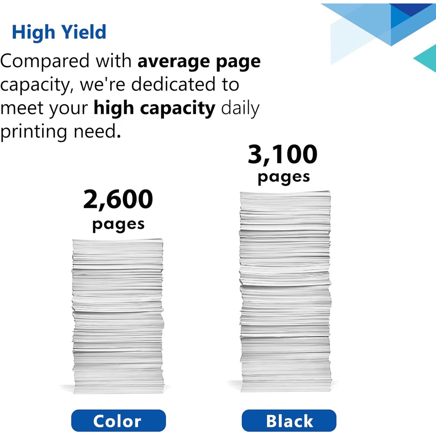 201X Toner Cartridges 4 Pack High Yield with Chip, CF400X Black CF401X Cyan CF402X Yellow CF403X Magenta Compatible for 201X 201A for Color Pro M252, Color Pro MFP M277 Series Printer