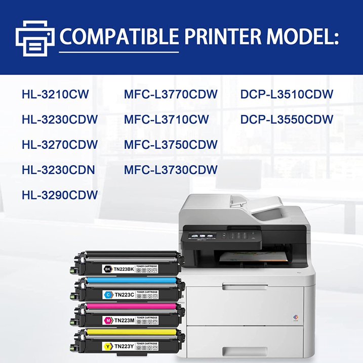 TN223 Toner Cartridge 3-Pack (C/M/Y) Replacement for Brother TN-223 Toner for MFC-L3770CDW Printer