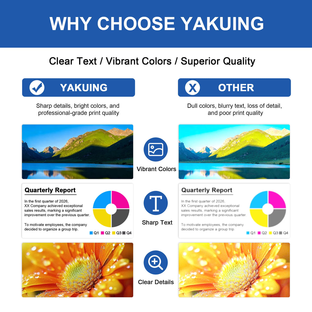LC51 Ink Cartridges Compatible for Brother LC51 Ink Cartridge for DCP-130C 330C MFC-230C MFC-240C Printer (1 Black, 1 Cyan, 1 Magenta, 1 Yellow)