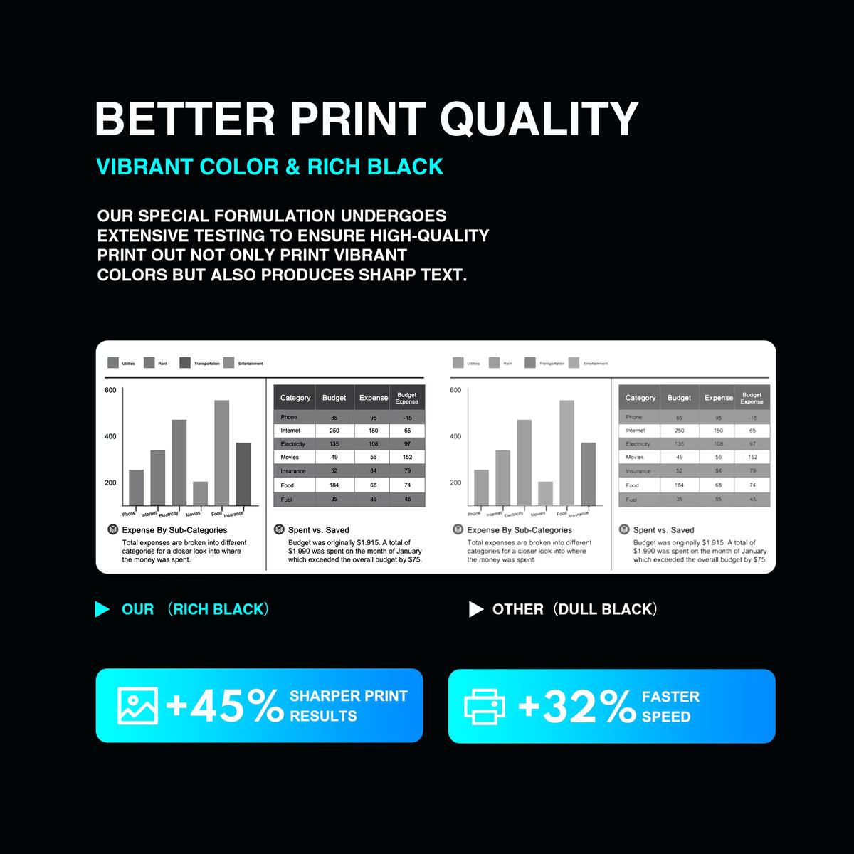 134X Black Toner Cartridges (with Chip) Compatible for 134X W1340X 134A W134A Toner Cartridges Work with M209dw MFP M234dw M234sdw M234sdn Printer (2 Pack)