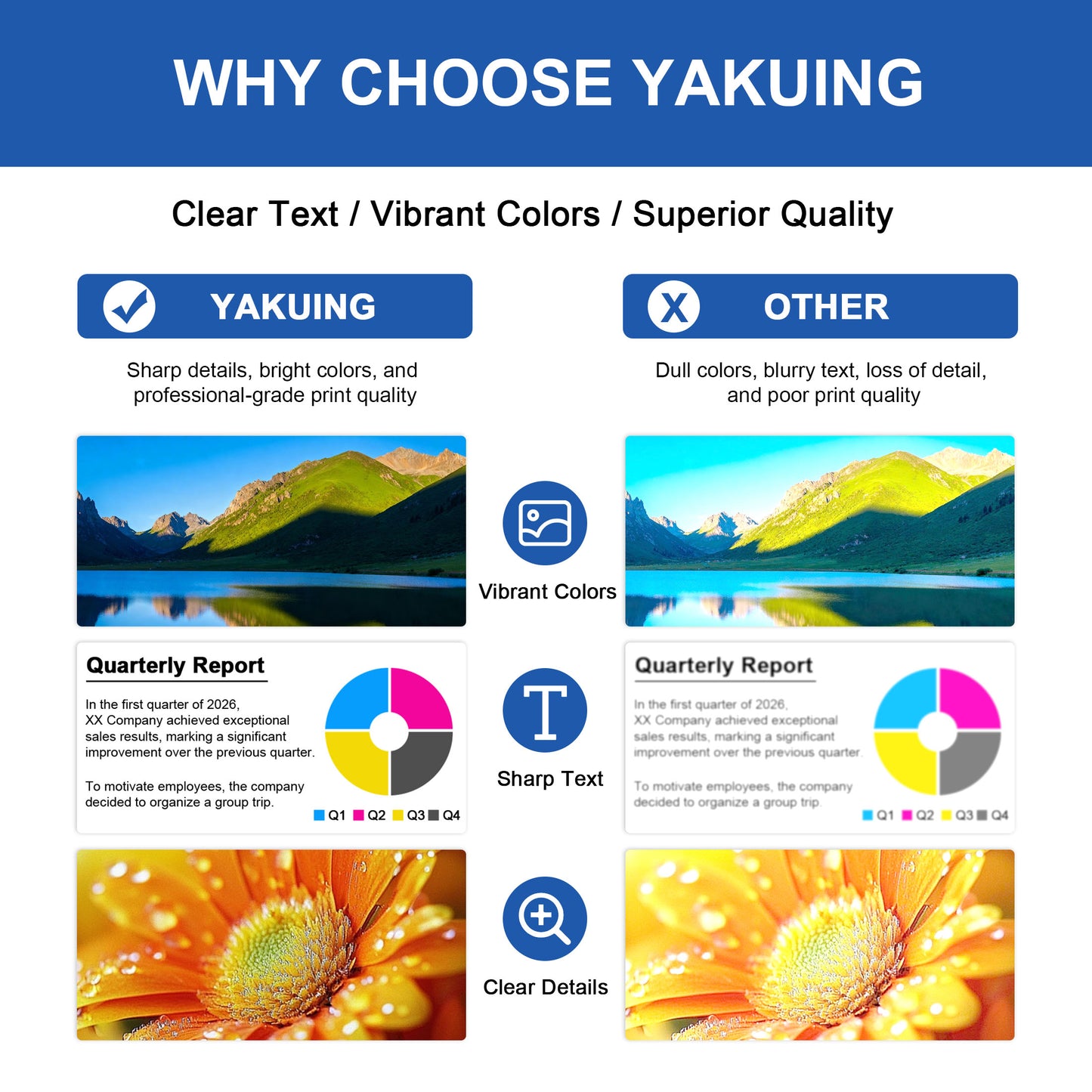 LC 75 LC 75XL Ink Cartridges Compatible for Brother LC 75 LC 75XL Ink Cartridge for MFC-J6510DW / MFC-J6710DW Printer ( 2Black / 1Cyan / 1Magenta / 1Yellow, 5PK )