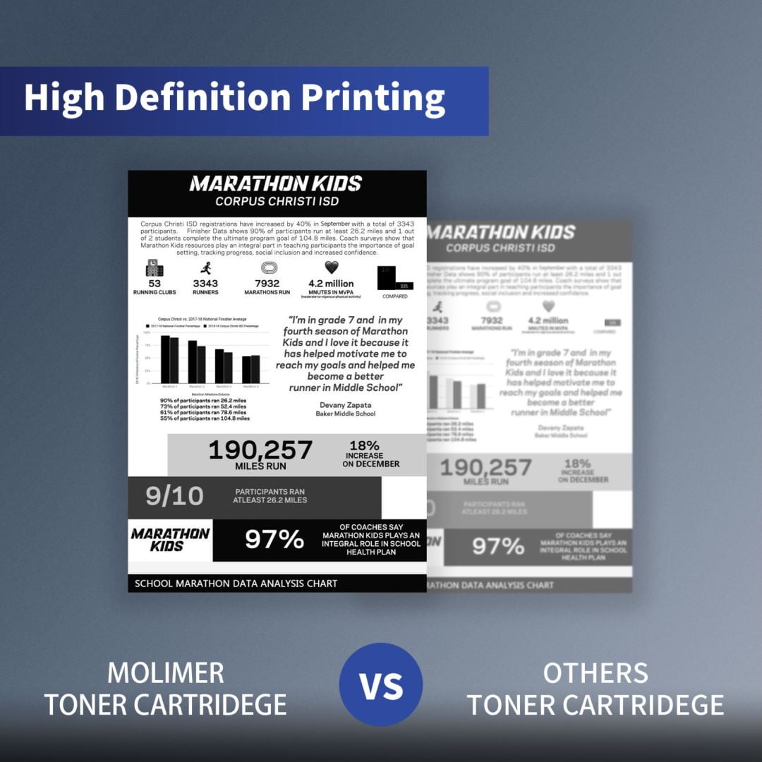 High Yield TN760 Toner Cartridge Replacement for Brother MFC-L2730DW MFC-L2690DMFC-L2717DW MFC-L2710DW MFC-L2750DW Printer 2 Pack Black