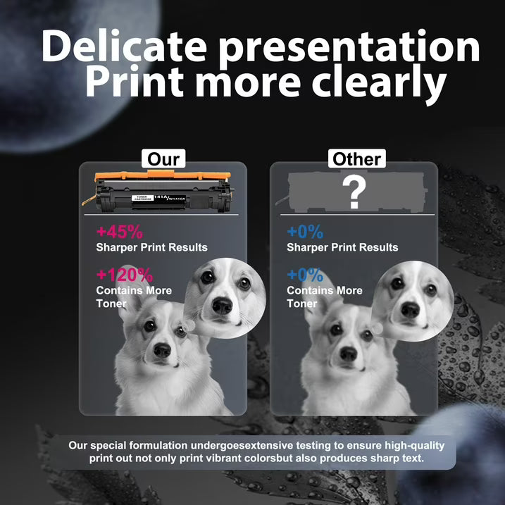 141A Toner Cartridge Compatible for 141A Black Toner Cartridge for Laserjet M110w M139w Printer