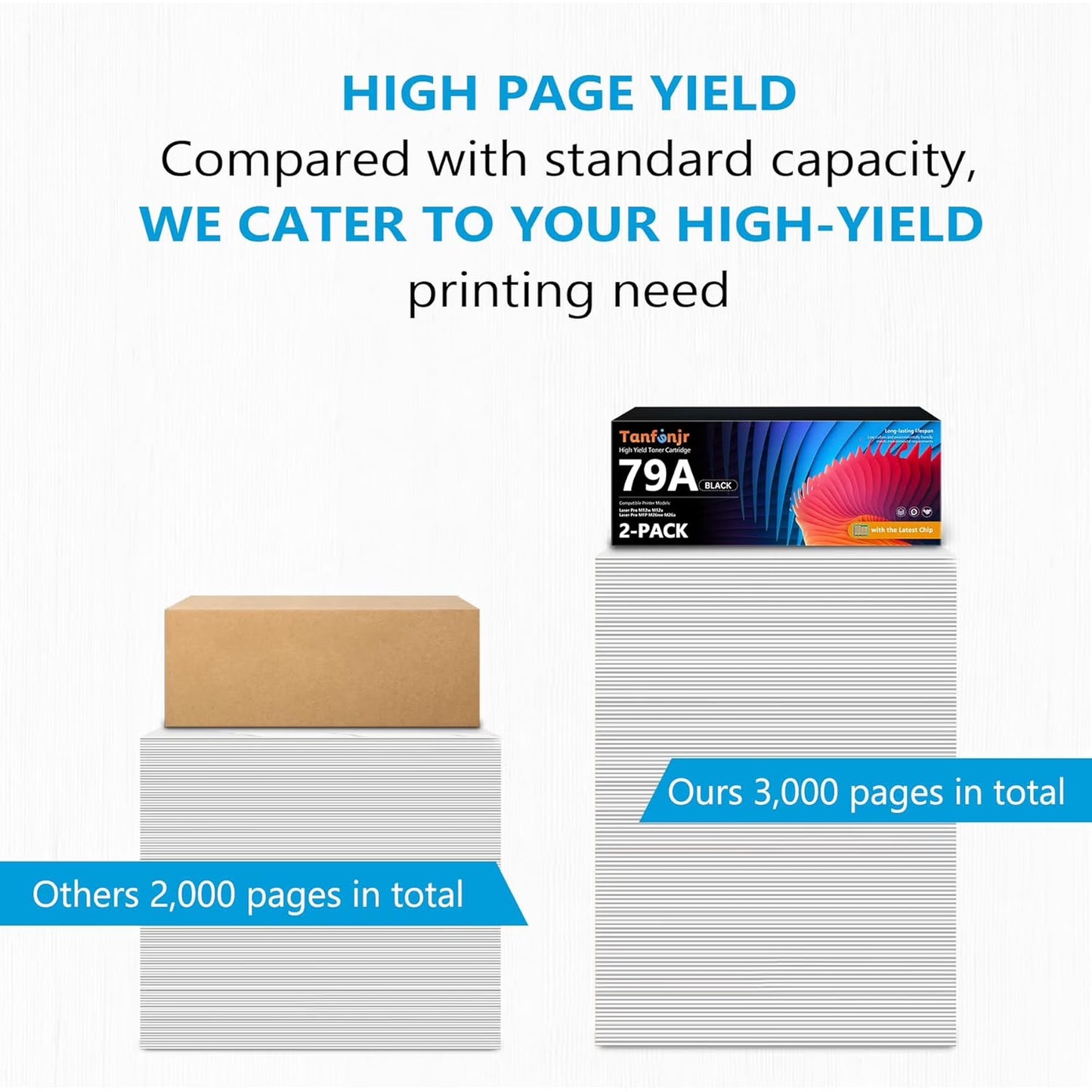 (with Chip) 79A CF279A Toner- 2 Pack 79A Toner Cartridge Compatible for 79A Pro M12 Series Pro MFP M26 Series Printer