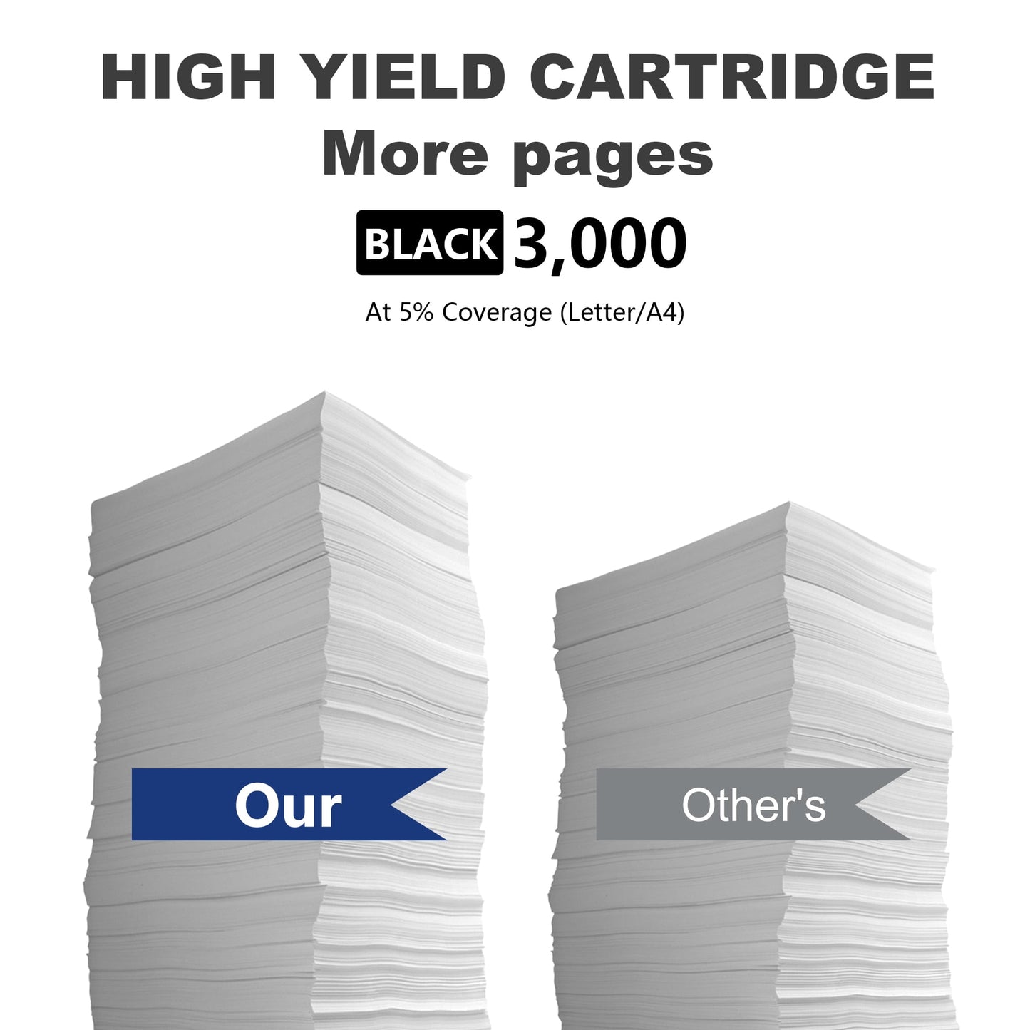 TN760 High Yield Toner Cartridge Compatible Replacement for Brother TN760 TN730 for MFC-L2690DW MFC-L2710DW HL-L2370DW DCP-L2550DW Printer Toner Cartridges(Blalck 4 Pack)