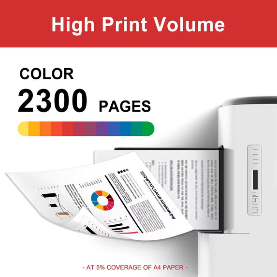 1 Pack Magenta CRG-055 Toner Cartridge Compatible for Canon 055 Toner Color ImageCLASS MF741Cdw MF746Cdw MF742Cdw i-SENSYS LBP664Cx LBP663Cdw Printers