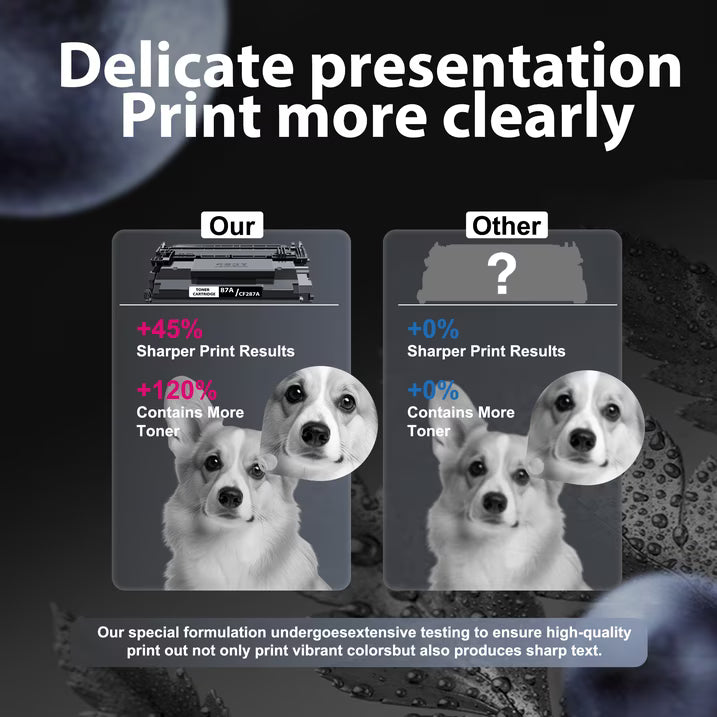 87A CF287A Toner Cartridge Compatible for 87A Toner Cartridge 9050 Pages for MFP M527c M527z Printer (4 Pack Black)