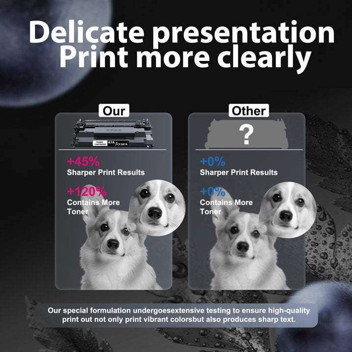 87A Black Toner Cartridge Compatible for 87A Toner Cartridge with LaserJet Enterprise Flow MFP M527c M527z Printer (2-Pack)