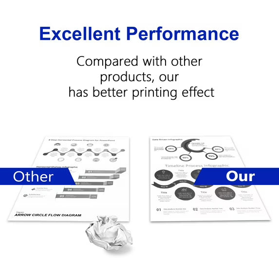 DR820 Black Drum Unit Compatible for Brother DR 820 (1 pack ) for MFC-L5800DW MFC-L5850DW Printers