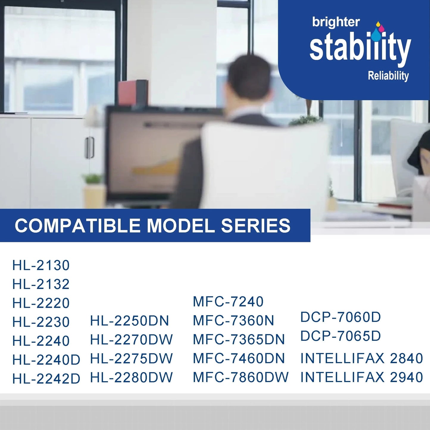 DR420 Drum Unit Compatible for Brother DR420 DR-420 Work for HL-2270DW HL-2280DW MFC-7360N DCP-7065DN Intellifax-2840 Intellifax-2940 Printer (1 Pack, Not Toner)