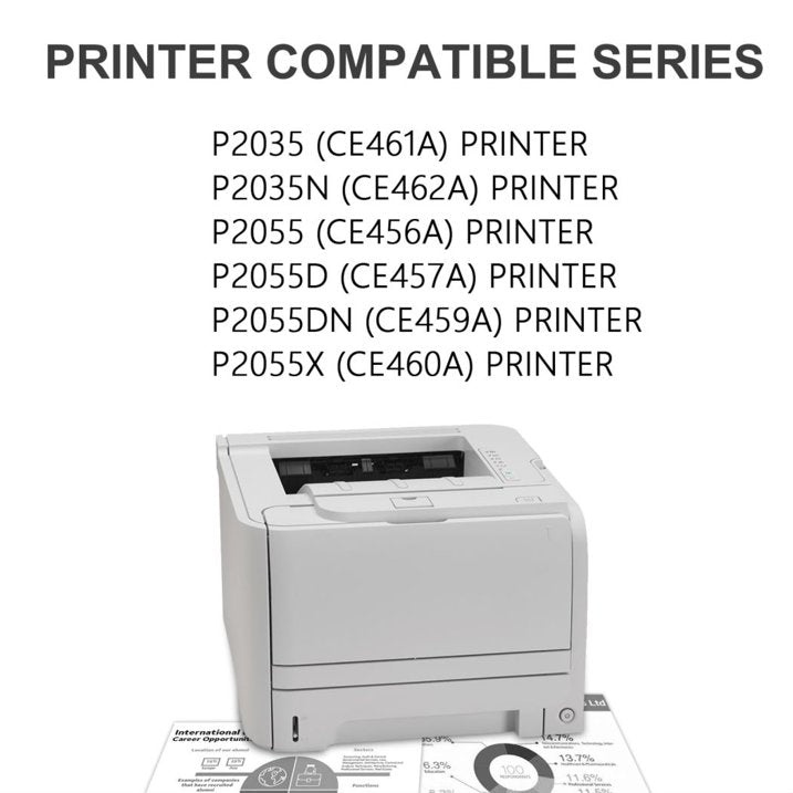 05A CE505A High Yield Toner 2 Black Compatible for HP P2035 P2035n P2055 P2055d P2055dn P2055x Printer