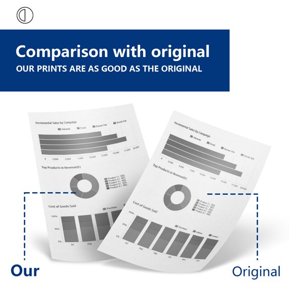 DR420 DR-420 Drum Unit Compatible for Brother DR 420 HL-2230 MFC-7360N DCP-7065DN Intellifax 2840 Printer (1 Pack, NOT Toner)