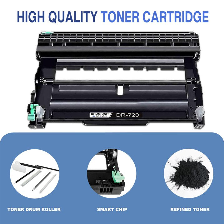 DR720 Drum Unit (Not Toner) Compatible for Brother DR-720 Drum for MFC-8910DW MFC-8950DW MFC-8950DWT Printer