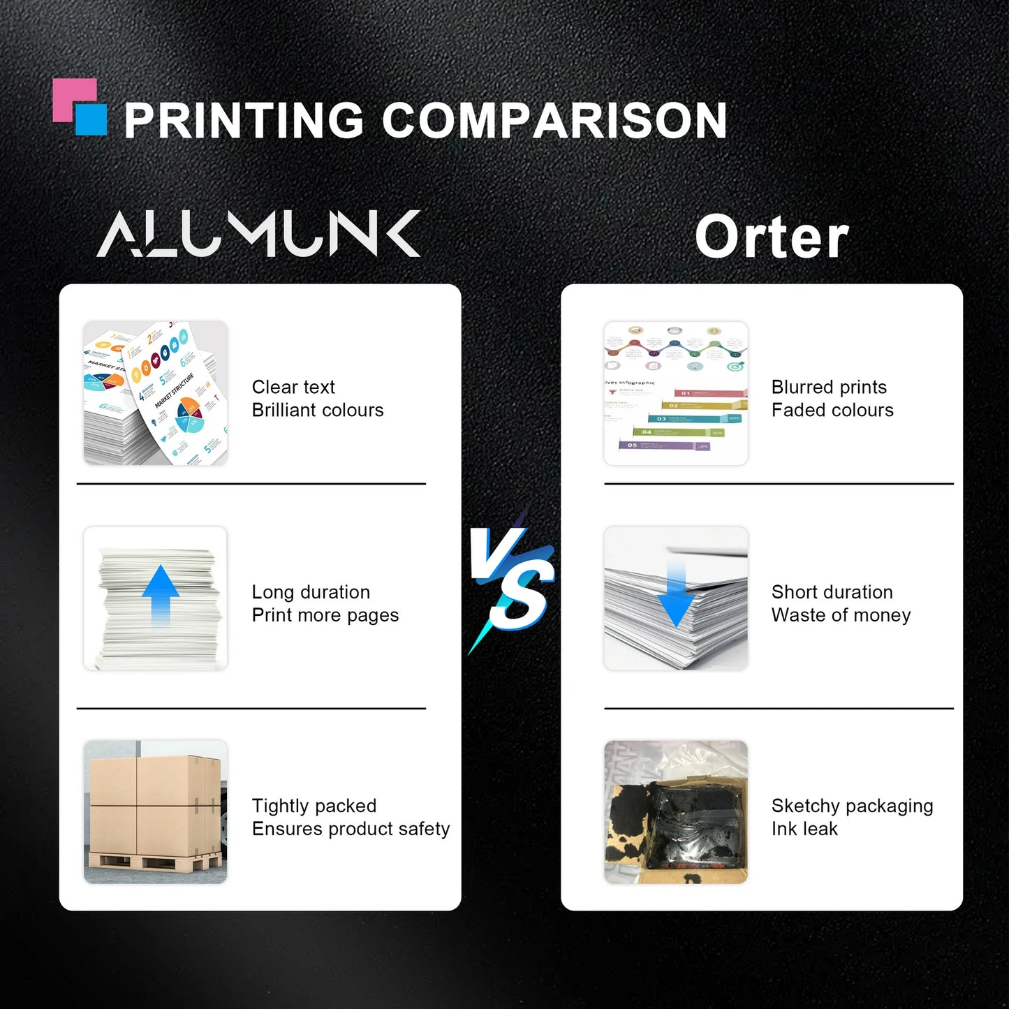 962XL 962 XL Ink Cartridges Compatible for HP 962 Ink Cartridges for HP 9014 9027 9018e 9015e 9010 Series Printer (5 Pack)