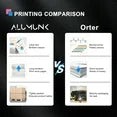 952 XL ink Cartridges Compatible for HP 952 Ink Cartridges for OfficeJet Pro 8710 8210 7740 Printers(1*Black, 1*Cyan, 1*Magenta, 1*Yellow)