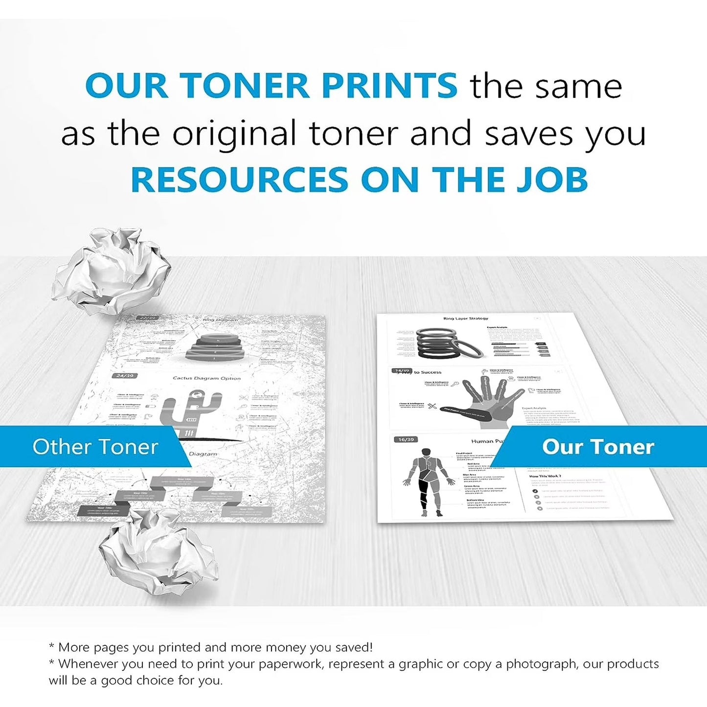 (with Chip) 79A CF279A Toner- 2 Pack 79A Toner Cartridge Compatible for 79A Pro M12 Series Pro MFP M26 Series Printer