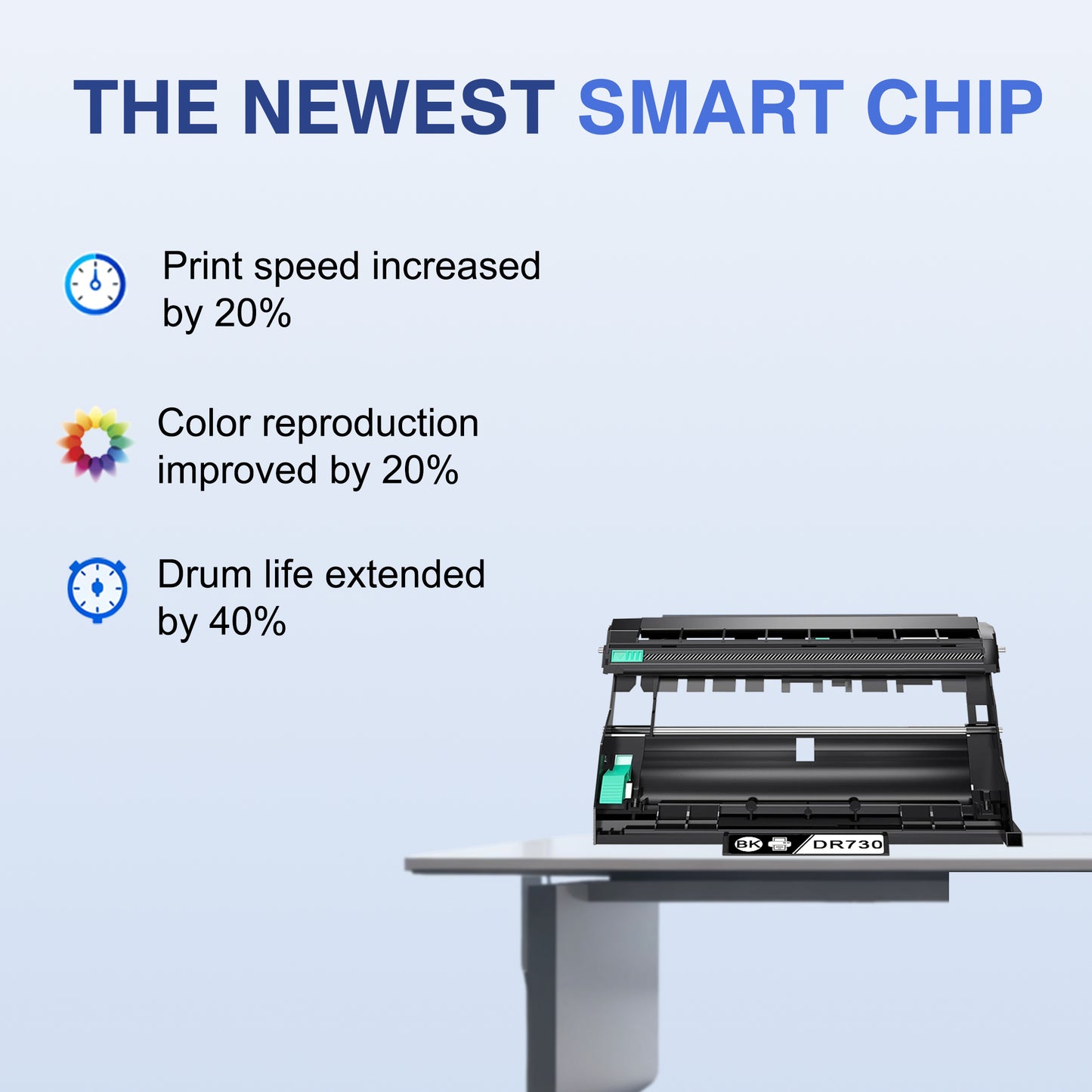 DR730 Drum Unit 3 Pack Black ZXTZX Compatible for Brother for HL-L2370DW MFC-L2750DW MFC-L2750DWXL Series Printers