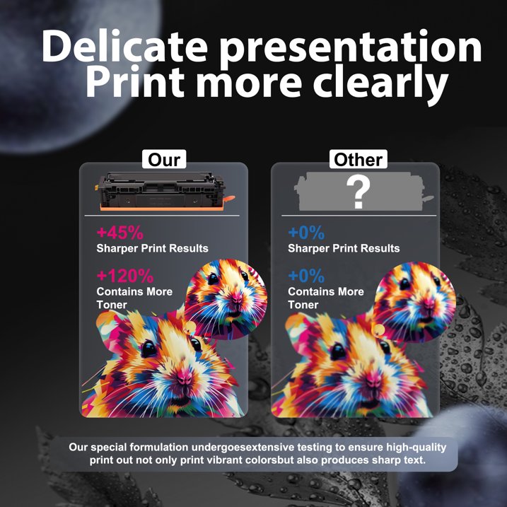 206X Toner Cartridge Compatible for 206X Combo Pack for Color Laserjet Pro M283fdw M255nw Printer (5 Pack)