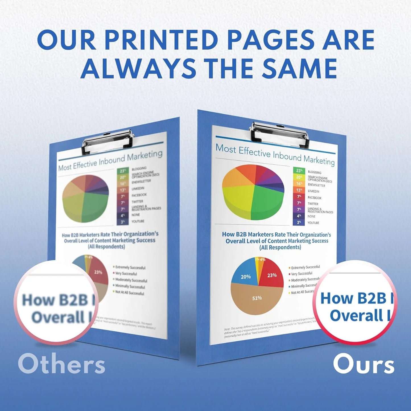 215A Toner with Chip Compatible for 215A Toner Cartridges for Color Pro MFP M183 M155 Printers