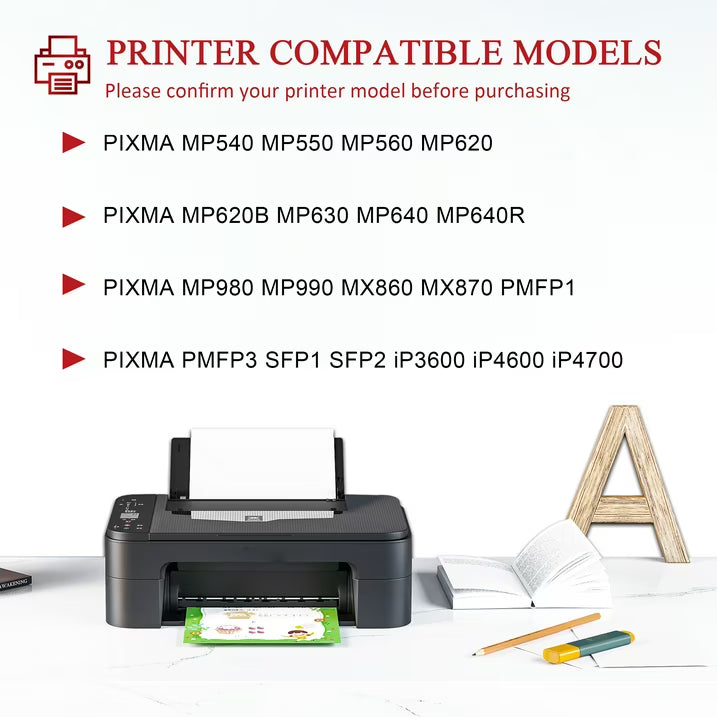 PGI 220 CLI 221 Ink Cartridge Compatible for Canon 220 221 Ink to for MX870 MP980 Printer