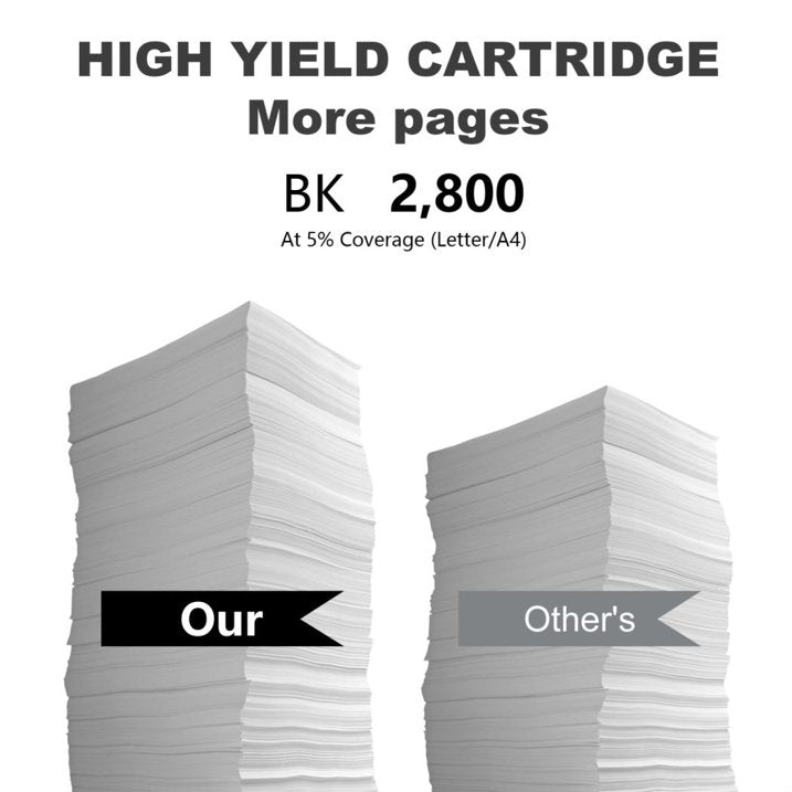 05A CE505A High Yield Toner 2 Black Compatible for HP P2035 P2035n P2055 P2055d P2055dn P2055x Printer