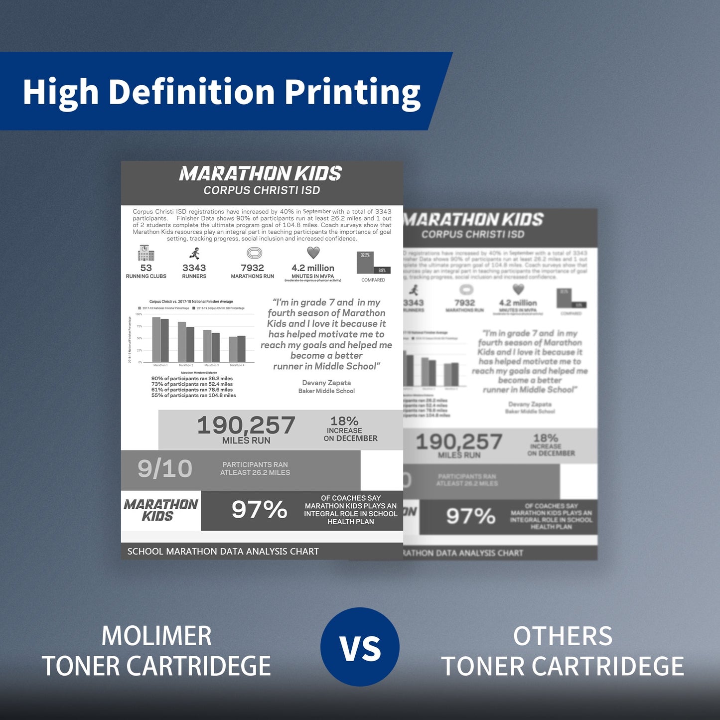 TN-820 High Yield Black Toner Cartridge Replacement for Brother TN820 for DCP-L5500DN Printer 2-Pack