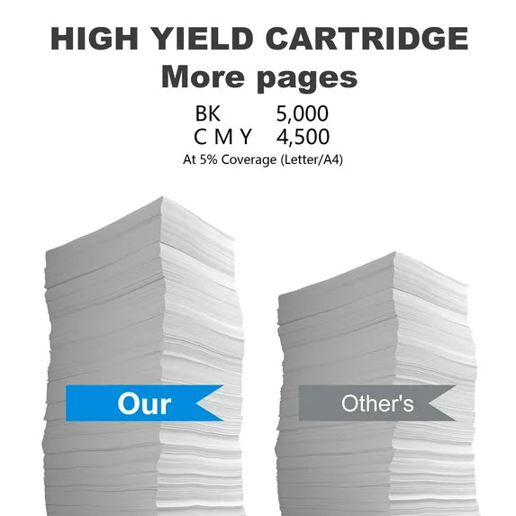 TN433 5 Pack High Yield Toner Cartridge Compatible for Brother TN433 Ink MFC-L9570CDWT Printer (2Black /1Cyan/ 1Yellow /1Magenta)