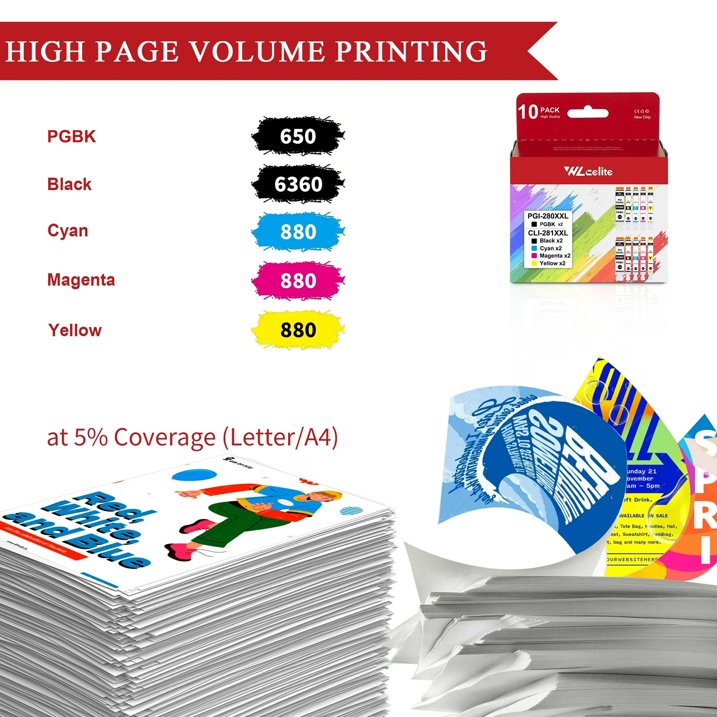PGI 280XXL CLI 281XXL Ink Compatible for Canon 280 281 Ink Cartridge for TR8620a TR8620 TS9520 Printer (10 Pack)