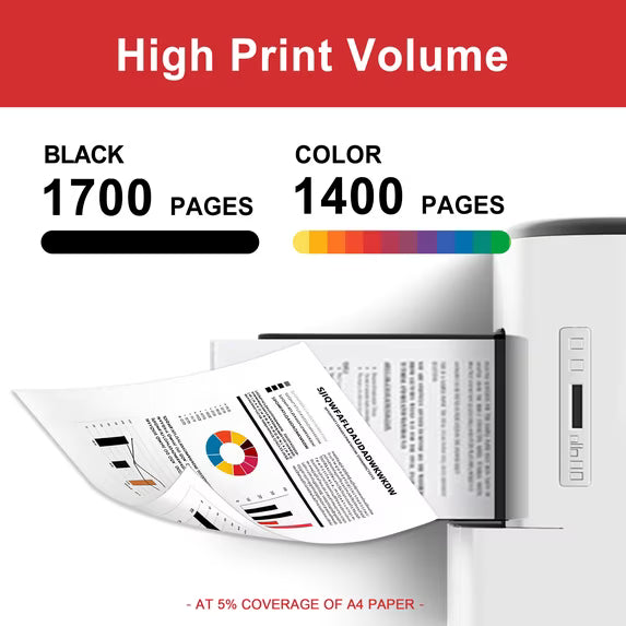 054 Toner Cartridge Compatible for Canon 054 CRG 054 Toner ImageCLASS MF645Cx LBP621Cw MF644Cdw MF640C LBP623Cdw Printers (4 Pack, Black / Cyan / Magenta / Yellow)