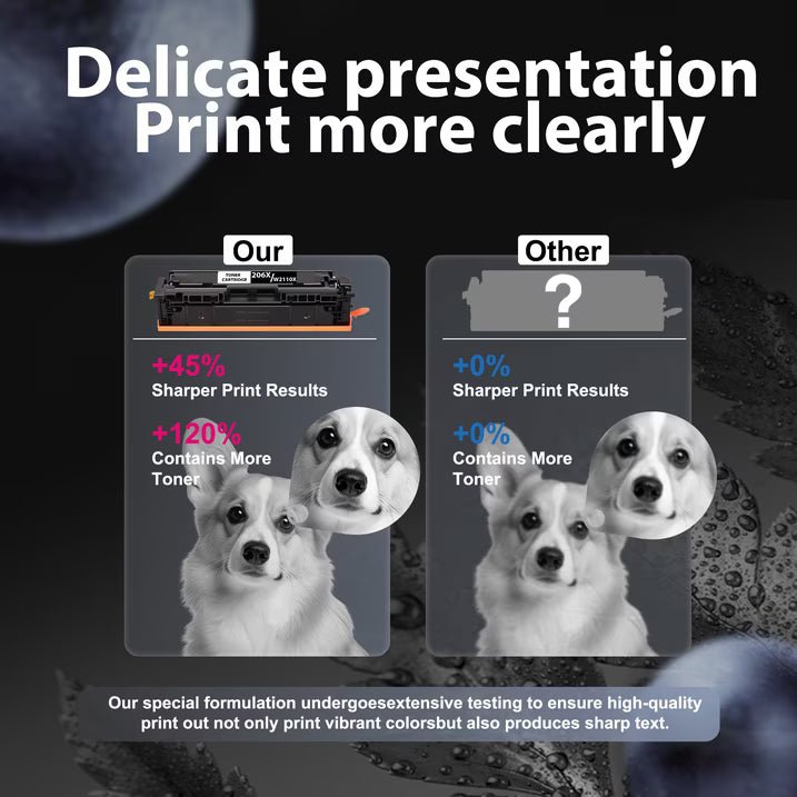 206X 206A Toner Cartridge Compatible for 206X High Yield for Color Laserjet Pro M283fdw M255nw Printer