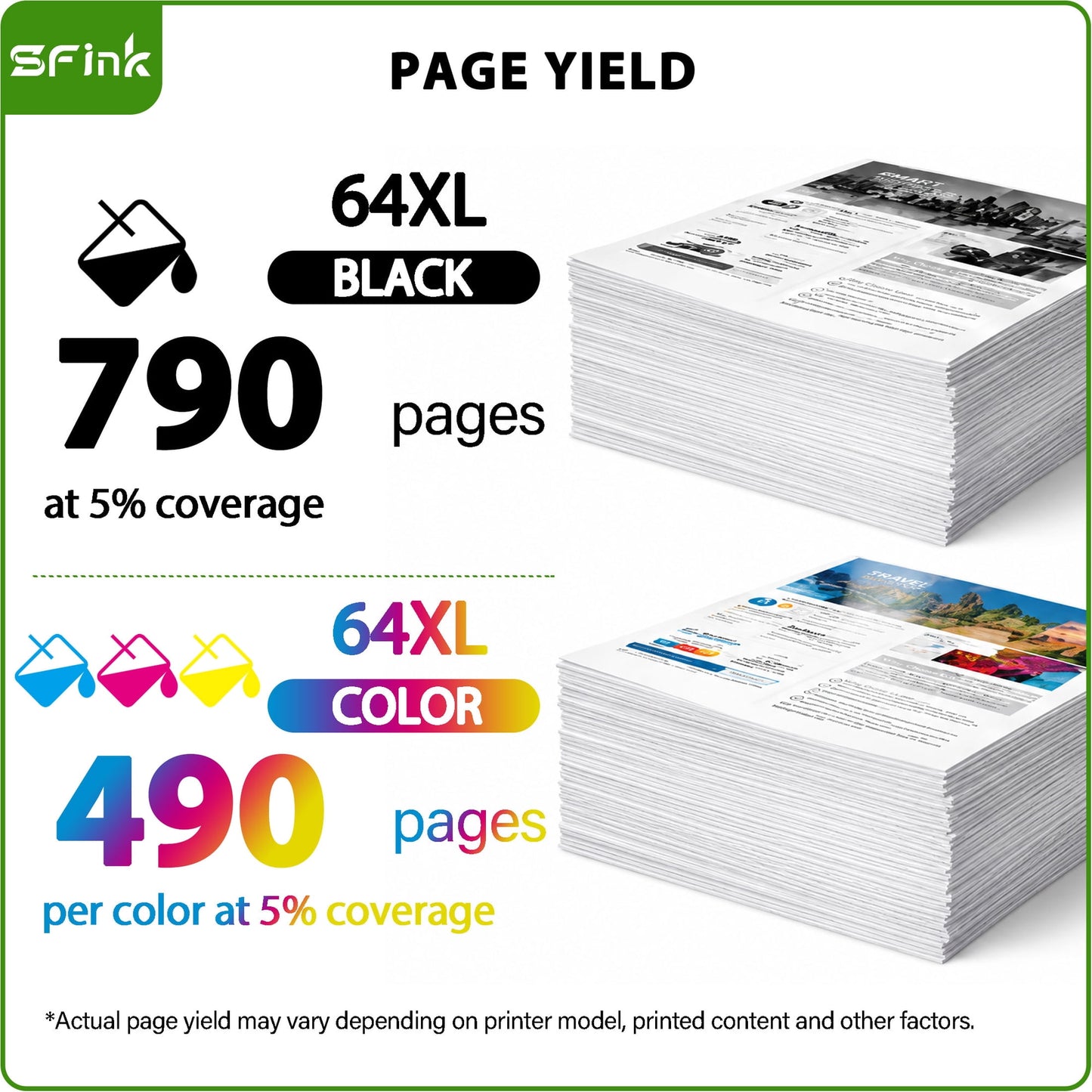 64 XL 64XL Ink Cartridges 2-Pack Black/Tri-Color Compatible for HP64 Ink Cartridges for Envy Photo 7855 7858 7900e Envy Inspire 7255e 7955e 7900e Tango Series Printers