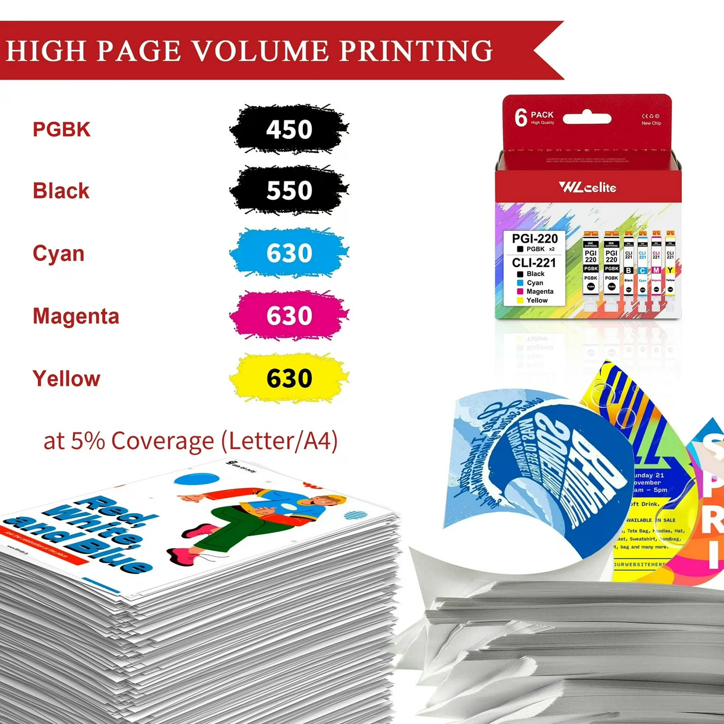 PGI 220 CLI 221 Ink Cartridge Compatible for Canon 220 221 Ink to for MX870 MP980 Printer