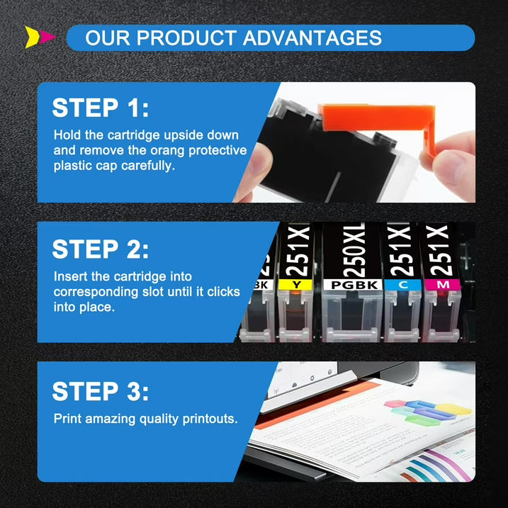 250XL 251XL Ink Compatible for Canon 250 251 Ink Cartridge MG5520 MG6620 Printer (5 Pack)