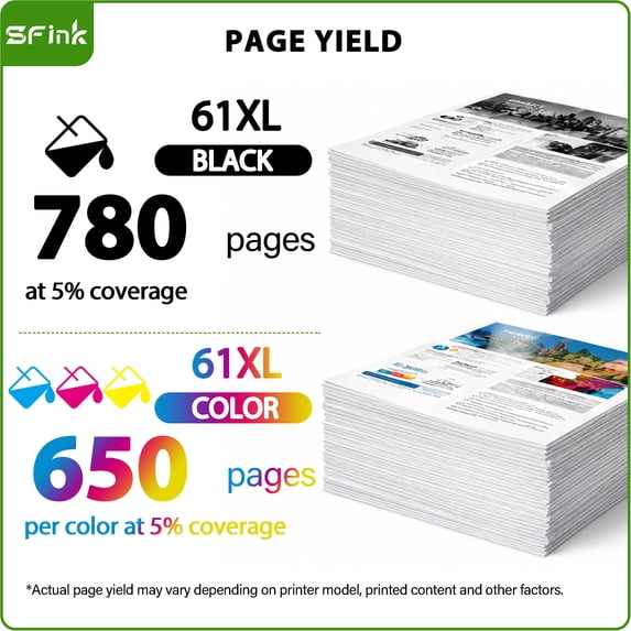 61XL Ink Combo Pack 2-Pack Black/Tri-color Compatible for HP61 Ink Cartridges for Deskjet 1000 1010 2540 Envy 4500 4501 4502 Officejet 4630 4635 Printer
