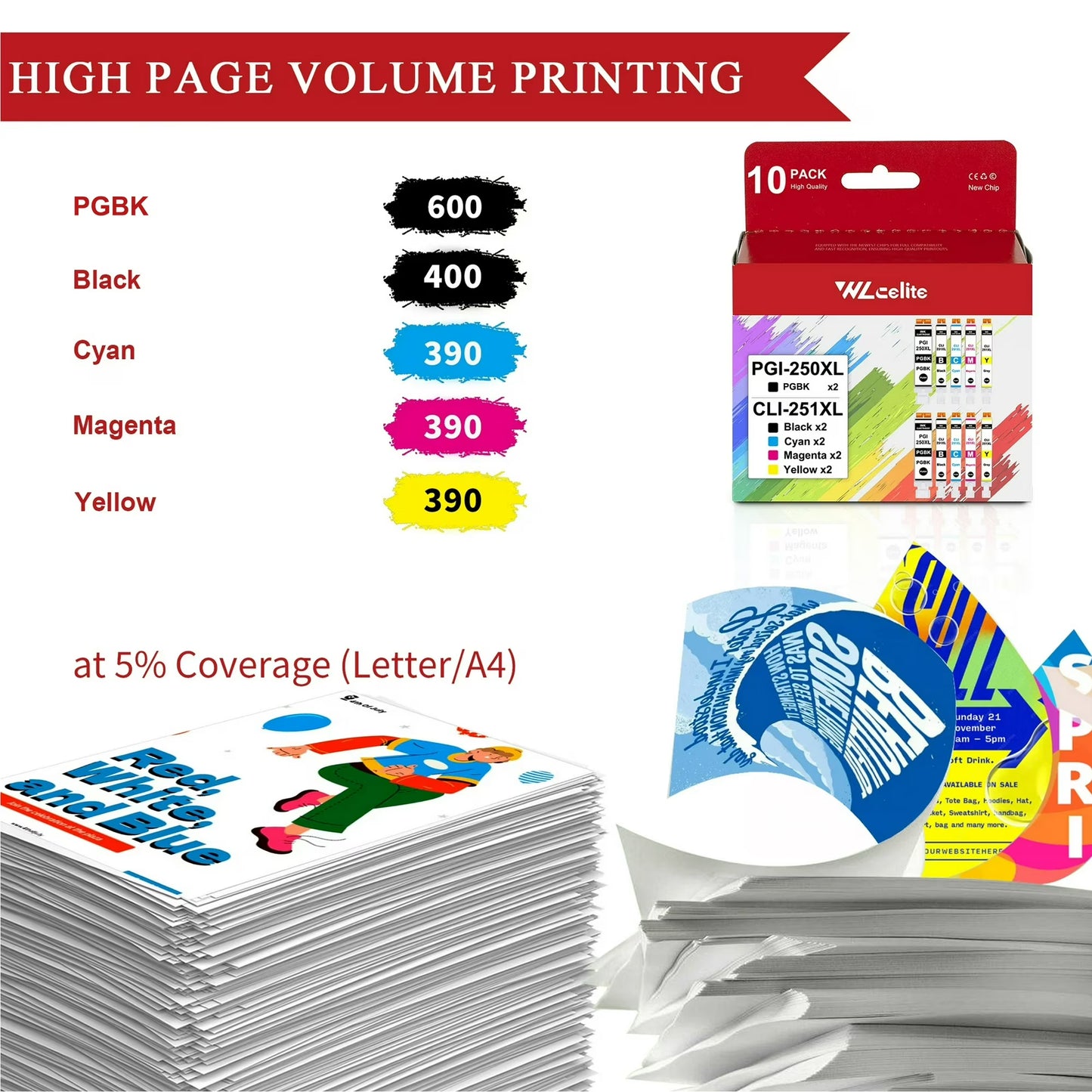 PGI 250XL CLI 251XL Ink Cartridge Compatible for Canon 250XL 251XL Ink Cartridge for MG7520 MG5420 Printer（10 Pack ）